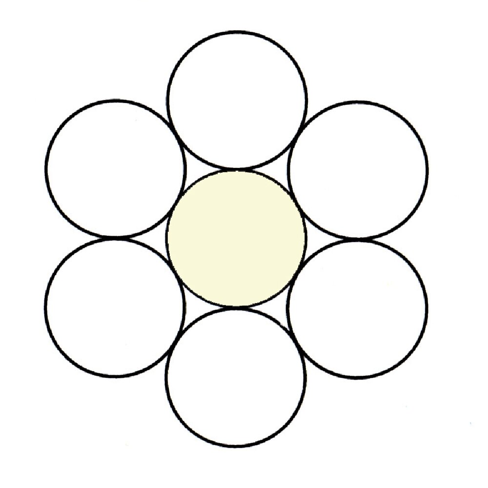 Канат din 3052